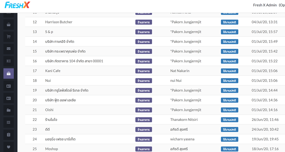 FRESHX - Restaurant and hotel management system